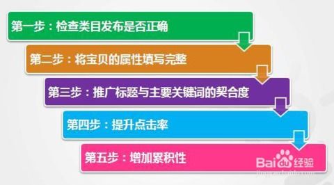 揭秘阜康地区百度关键词优化排名的策略与实践