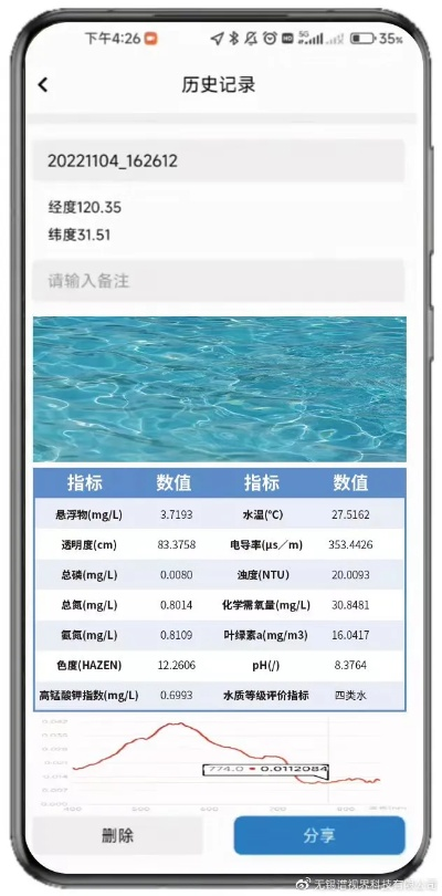 手把手教你下载并安装水文监测APP，轻松掌握水域动态
