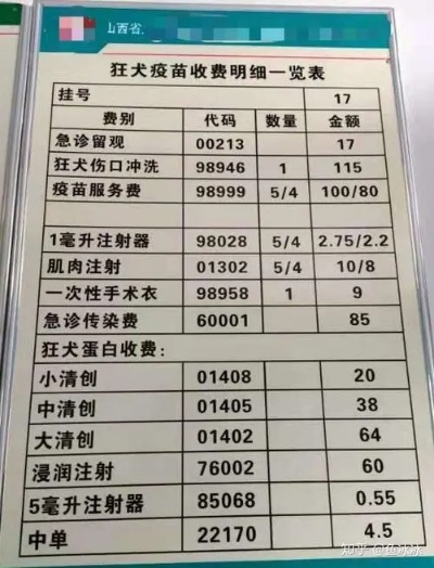 狗狗8联疫苗价格大揭秘，了解费用，为爱宠健康保驾护航
