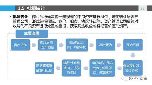 京东白条如何套取商家资金，技巧与案例分析