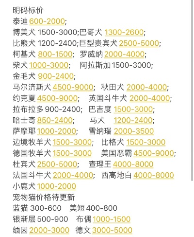 狗狗价格大揭秘，不同品种、年龄、地区价格一览表