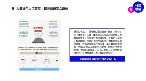 花呗提现一半，揭秘背后的秘密与案例解析