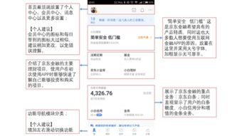 金融白条取现体验报告 金融白条取现体验报告