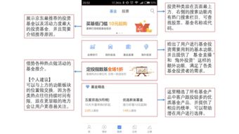 金融白条取现体验报告 金融白条取现体验报告