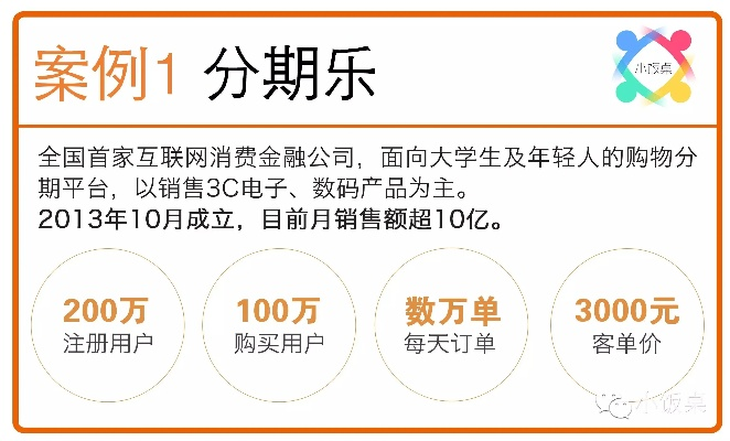 分期乐套背后的坑人真相
