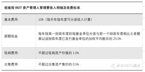 分期乐是否可套出来?案例分析与深度解析 分期乐是否可套出来?案例分析与深度解析