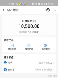 花呗额度提现指南