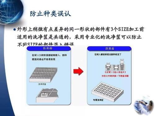 揭秘分期乐飞机票套出来技巧，案例分析与实战指南