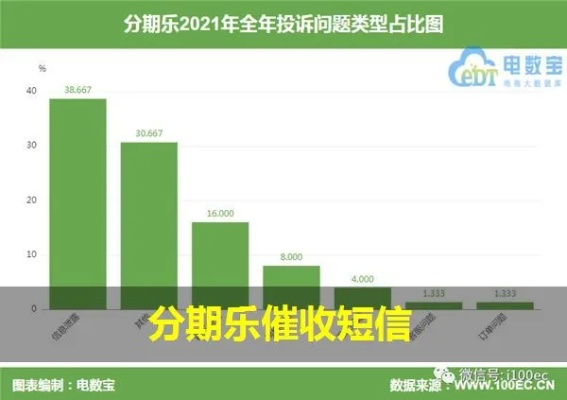 分期乐取现可信吗—深入解析