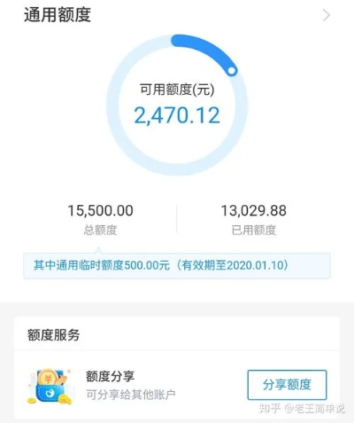 揭秘花呗苹果提现,案例解析与技巧指南 揭秘花呗苹果提现,案例解析与技巧指南