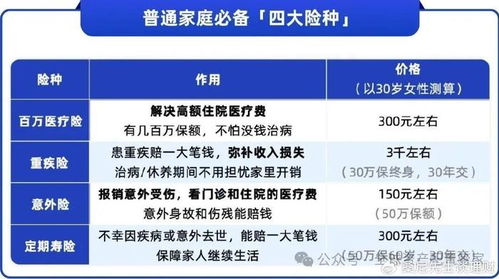 分期乐套取风险与安全分析