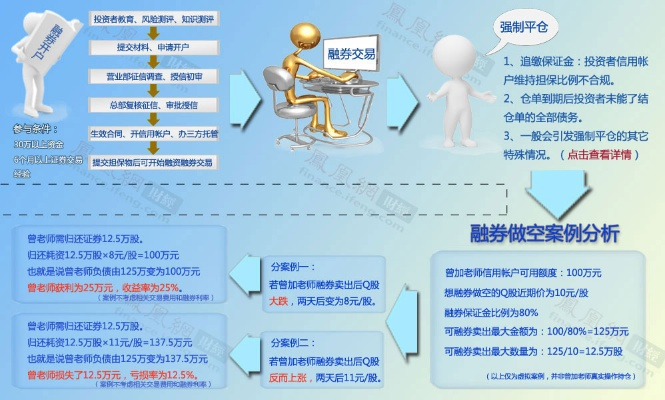 花呗套现找谁更靠谱—案例分析与选择指南 花呗套现找谁更靠谱—案例分析与选择指南