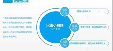 抖音月付提现渠道怎么选的 抖音月付提现渠道怎么选?一文带你搞明白 抖音月付提现渠道怎么选的 抖音月付提现渠道怎么选?一文带你搞明白