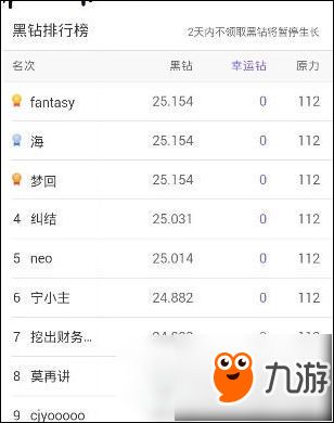 分期乐取现限额规则详解 分期乐取现限额规则详解