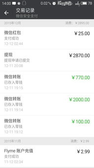 花呗提现显示放款，揭秘操作与案例解析