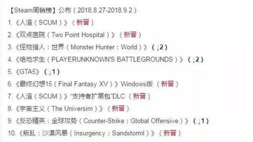 风控羊小咩便荔卡套取案例分析