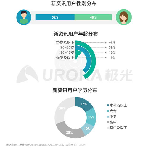 风控羊小咩便荔卡套取案例分析 风控羊小咩便荔卡套取案例分析