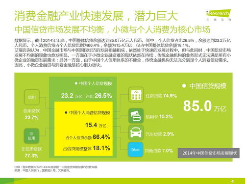 分期乐提现店铺案例分析 分期乐提现店铺案例分析