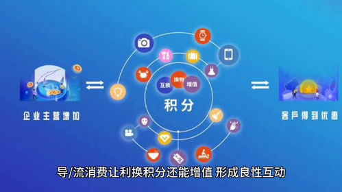 分期乐提现店铺案例分析