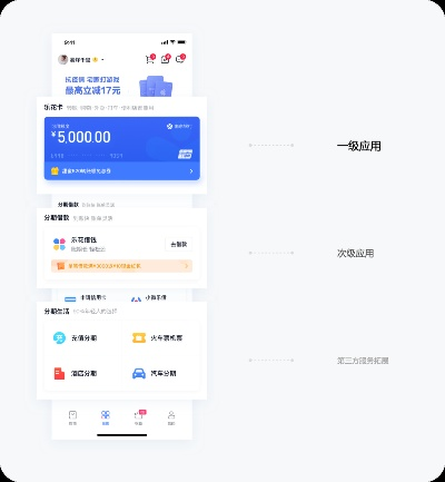 分期乐全面升级取现服务,新篇章下的便捷体验 分期乐全面升级取现服务,新篇章下的便捷体验