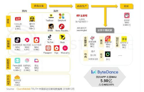 抖音月付闪付套出来可靠吗 抖音月付闪付套出来真的可靠吗？深度解析背后的风险与真相