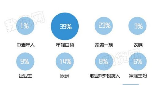 花呗提现之路，回款攻略与案例解析