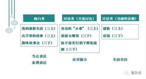 花呗提现之路,回款攻略与案例解析 花呗提现之路,回款攻略与案例解析