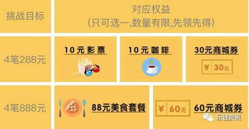羊小咩便荔卡怎么套出来出来金额大 揭秘羊小咩便荔卡套现全攻略，3种方法+真实案例解析