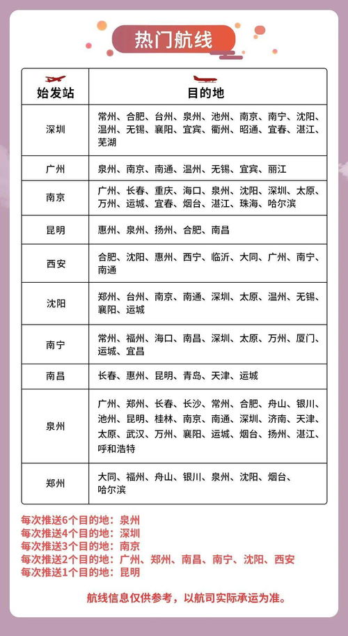 羊小咩便荔卡怎么套出来出来金额大 揭秘羊小咩便荔卡套现全攻略,3种方法+真实案例解析 羊小咩便荔卡怎么套出来出来金额大 揭秘羊小咩便荔卡套现全攻略,3种方法+真实案例解析