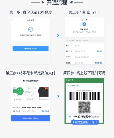 分分期乐提现指南 分分期乐提现指南