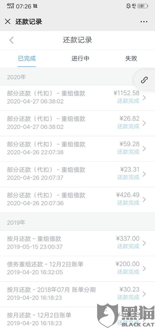 分期乐提现利息分析