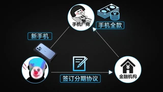 花呗取现手机好更换，便捷与选择的双重优势