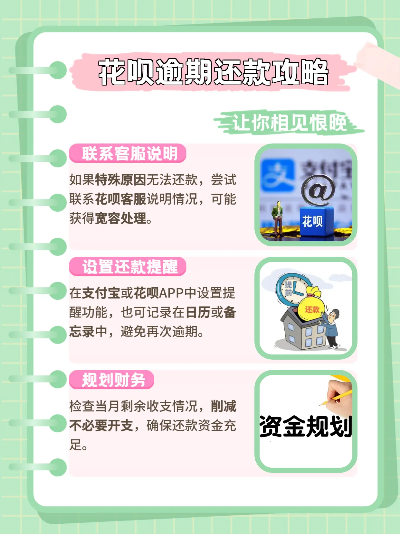 花呗借款提现攻略