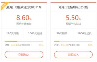 分期乐提现进余额宝，轻松操作，财富增值新选择
