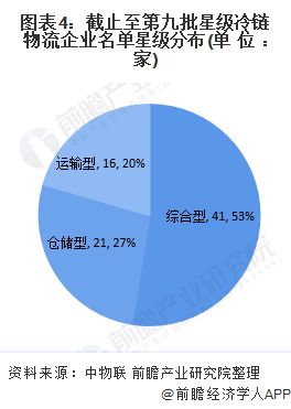 分期乐提现时间及案例分析 分期乐提现时间及案例分析