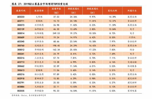 花呗如何花钱提现攻略
