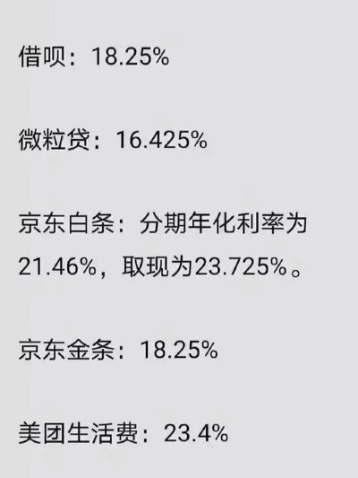 京东白条手机套亏损分析