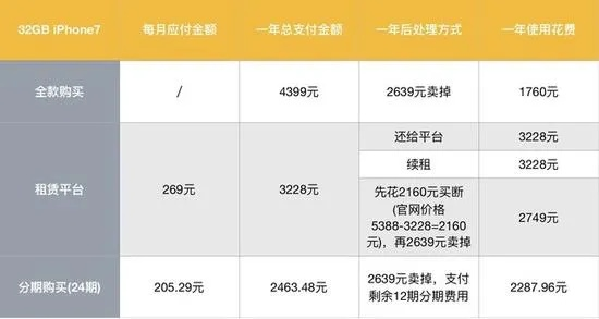 京东白条手机套购买体验，损失与收获的深度剖析