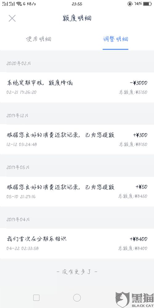桃多多额度提现与激活指南 桃多多额度提现与激活指南