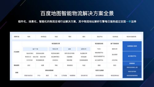 得物佳物分期额度的提升之道，从现状分析到解决方案
