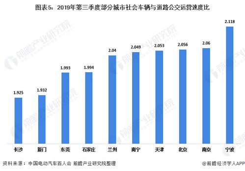 得物佳物分期额度的提升之道，从现状分析到解决方案
