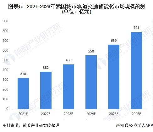 得物佳物分期额度的提升之道，从现状分析到解决方案