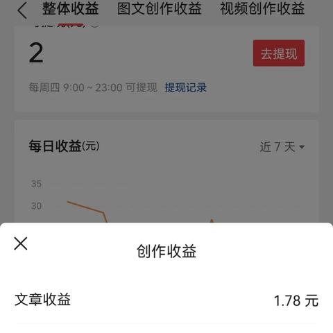抖音月付借款可以提现吗?解读你的疑惑,一文全明白! 抖音月付借款可以提现吗?解读你的疑惑,一文全明白!