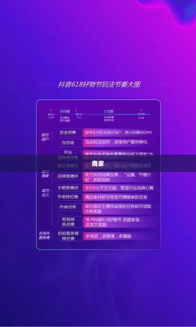 抖音月付套出来找哪个商家？看这篇就够啦！深度解析与推荐指南