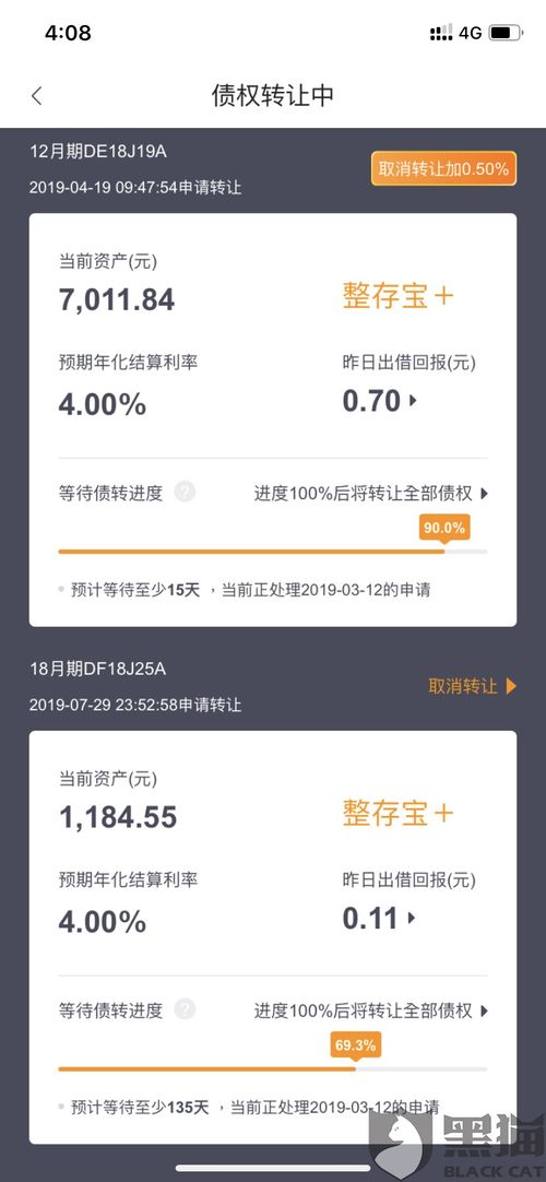 桃多多额度提现与管理额度详解 桃多多额度提现与管理额度详解
