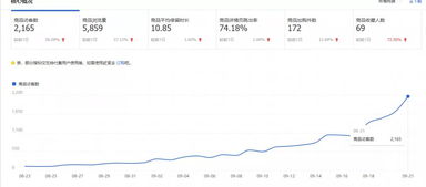 抖音月付提现点数全解析,轻松查看,一目了然 抖音月付提现点数全解析,轻松查看,一目了然