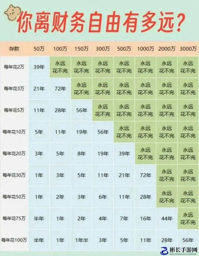 如何抖音月付如何套出来—轻松掌握财务自由的艺术 如何抖音月付如何套出来—轻松掌握财务自由的艺术