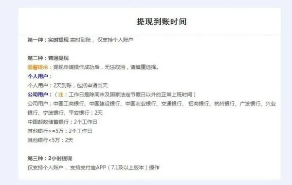 卖家花呗提现到账时间一览表 卖家花呗提现到账时间一览表