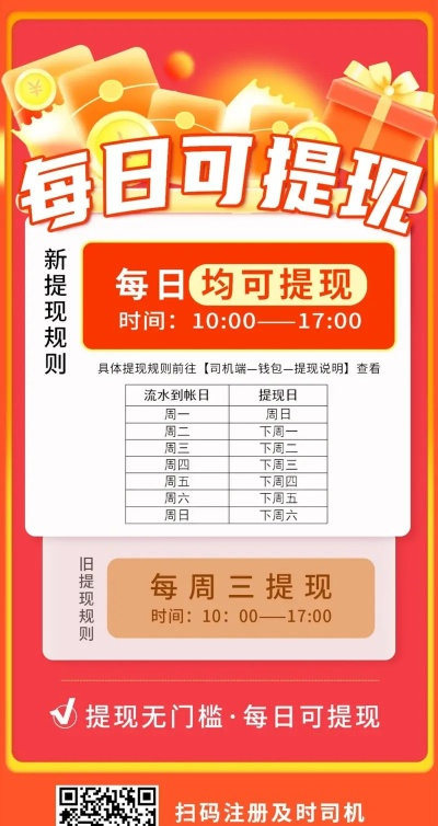 卖家花呗提现到账时间一览表