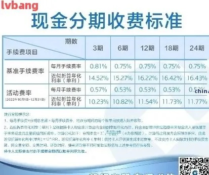 商家分期乐套现手续费详解